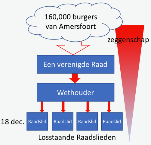 Plaatje P.Heistein 1.png